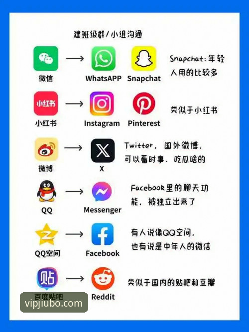 网页端VS手机APP:九博国际怎么登录常见问题全面对比,哪个更适合你?