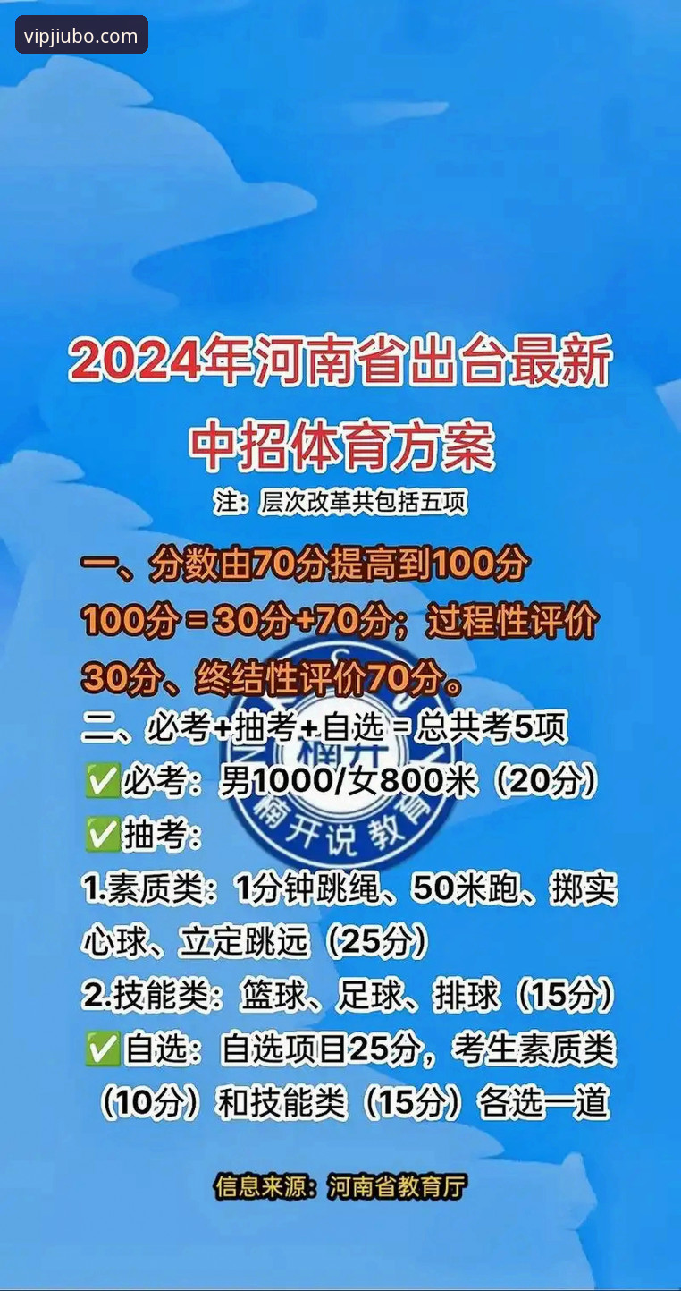 九博体育平台新用户注册实用指南:从入门到精通的全流程攻略